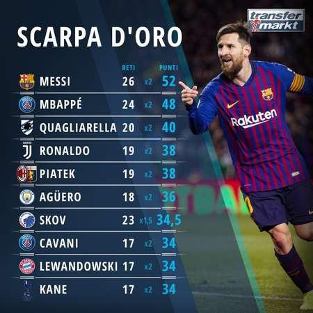 印度警方：梅西印度行主办方已经被控制，他们承诺将退票（印度警方称已控制梅西印度行主办方，承诺启动退票）