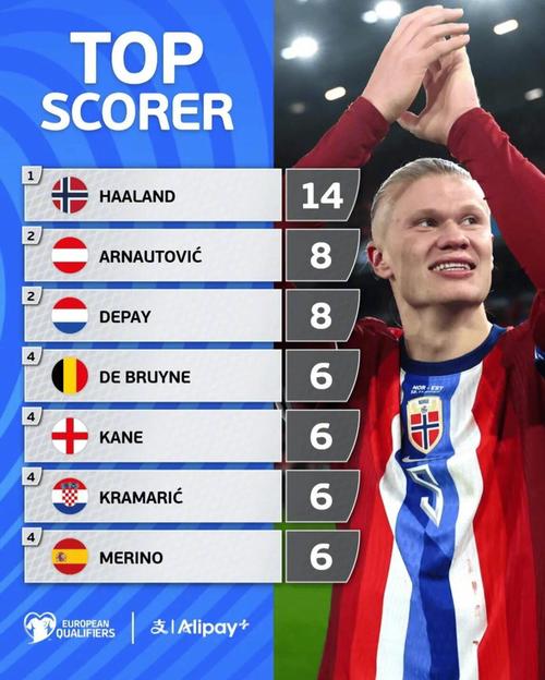 努诺-门德斯：我现在感觉状态不错，下场欧冠会全力争取胜利（努诺-门德斯：状态正佳，欧冠下一战全力争胜）